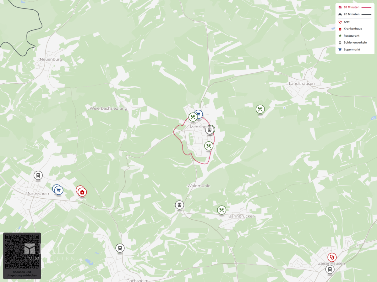 Mikrolage