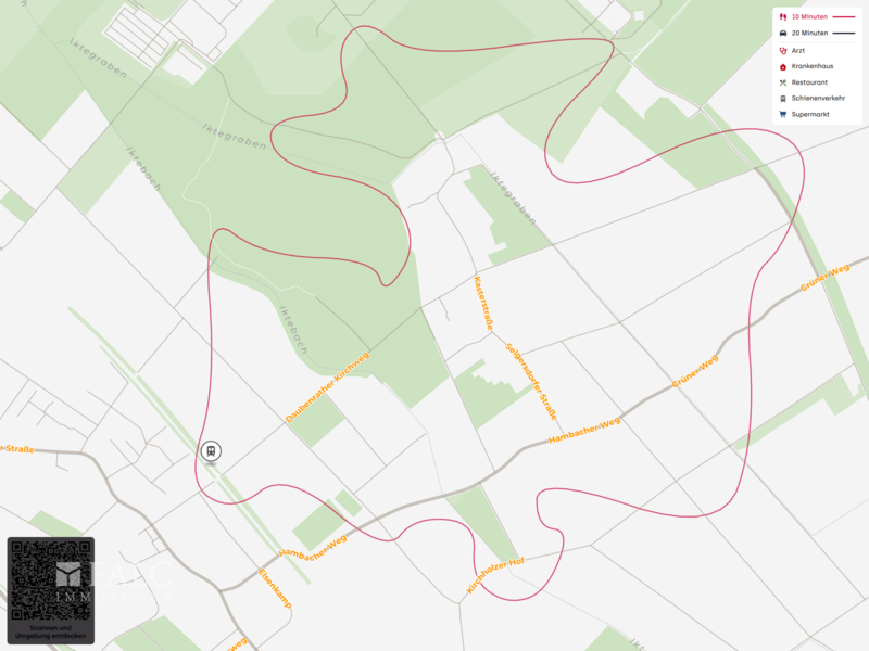 Lageplan (Mikro)