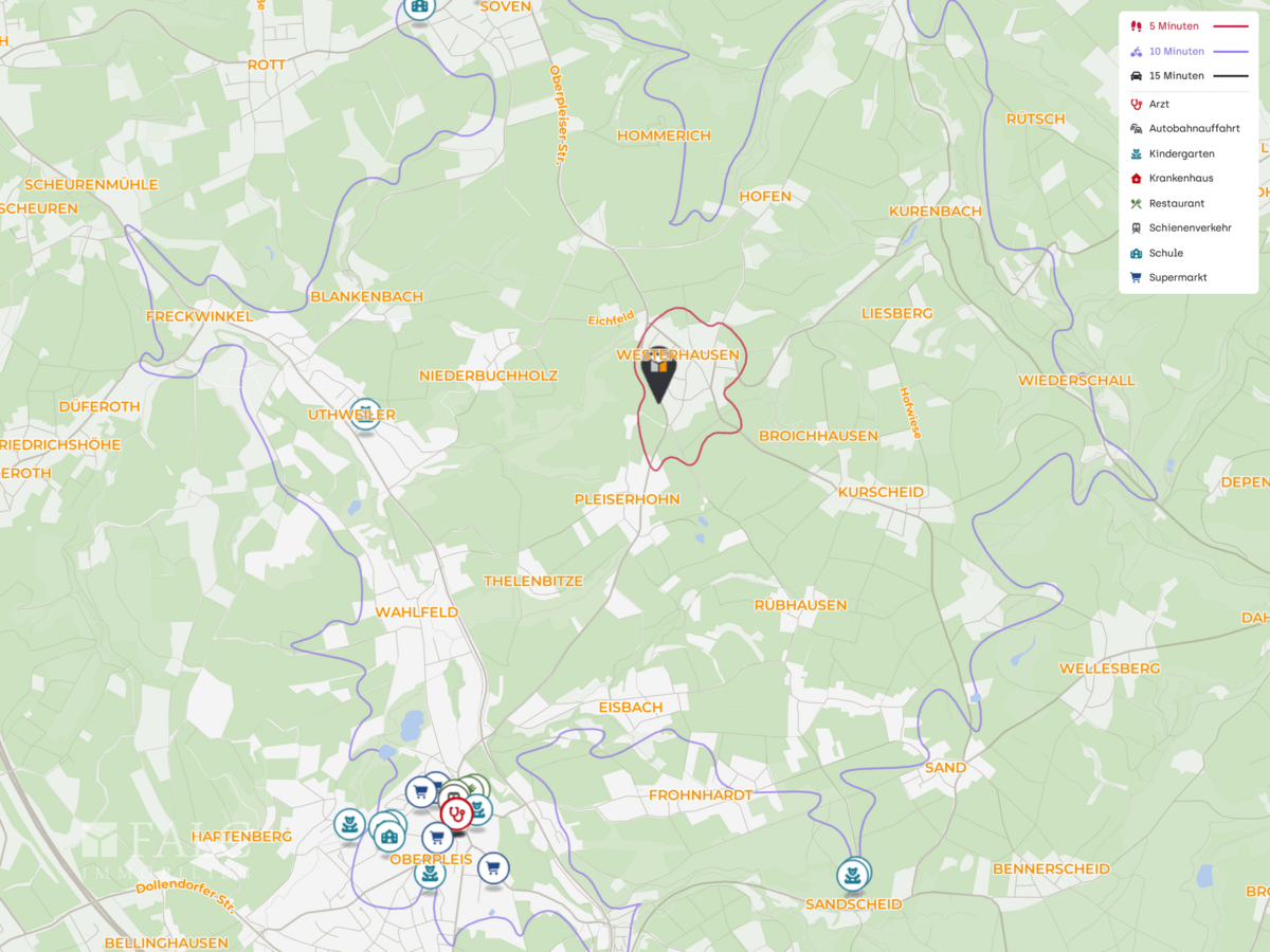 Mikrolage 