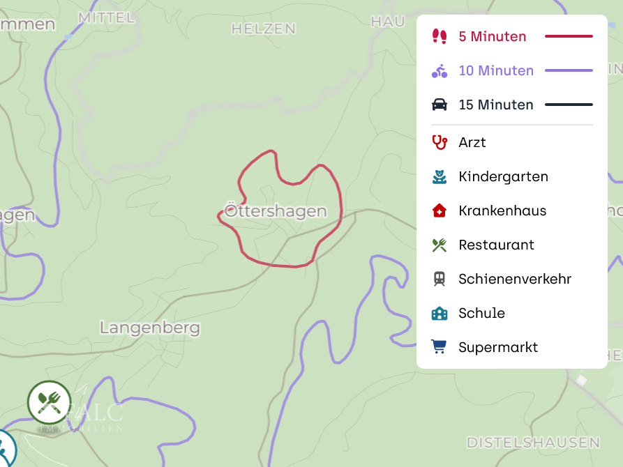 Microlage