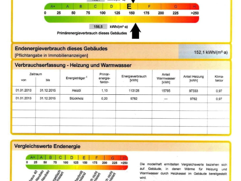 20161221 - Energieausweis - Seite 3