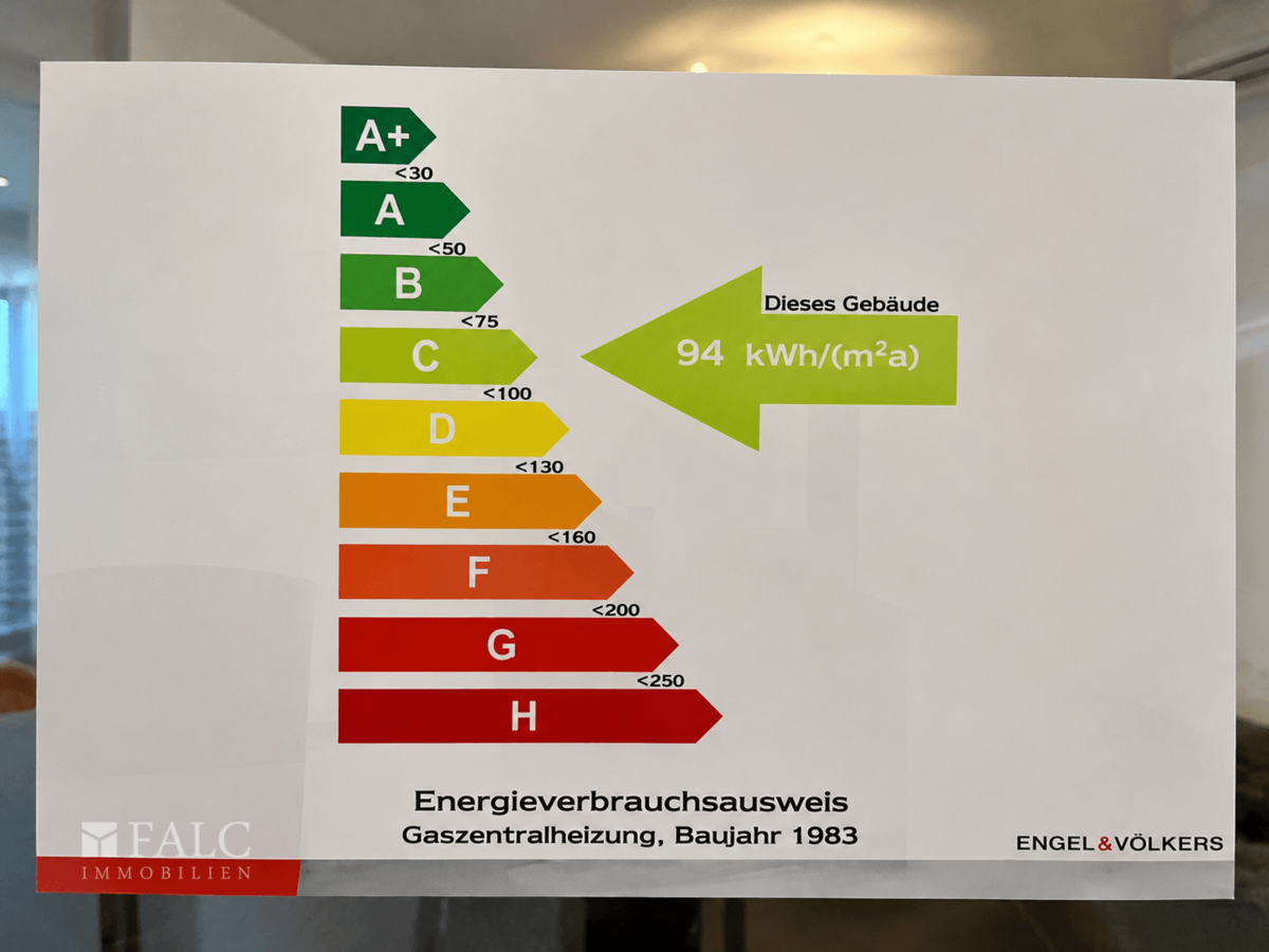 Energieausweis 