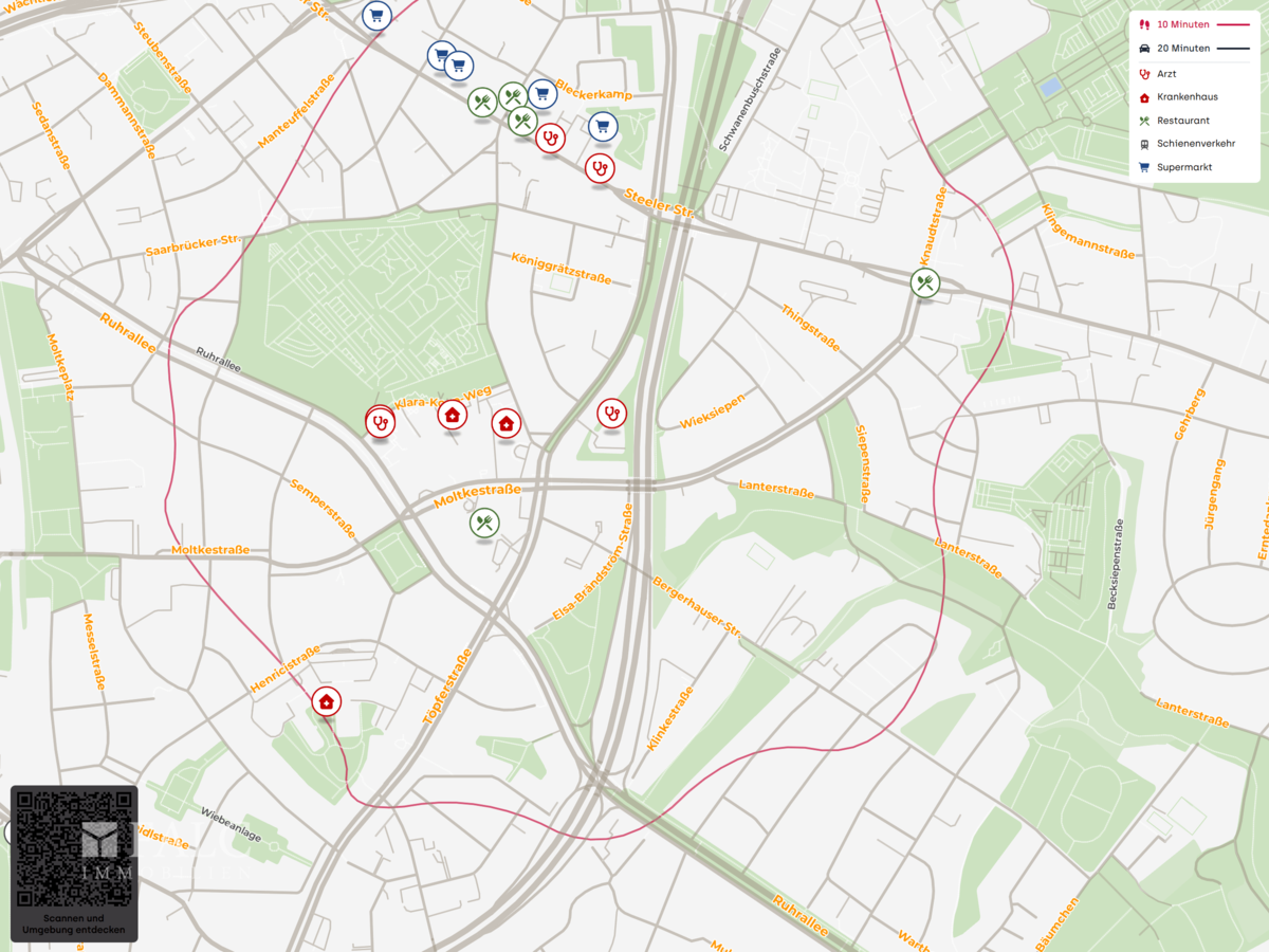 Lageplan (Mikro)