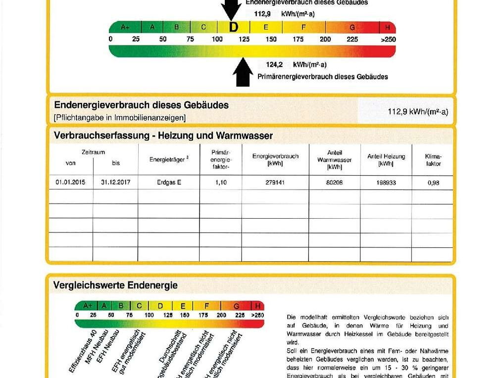 Energieausweis für Expose