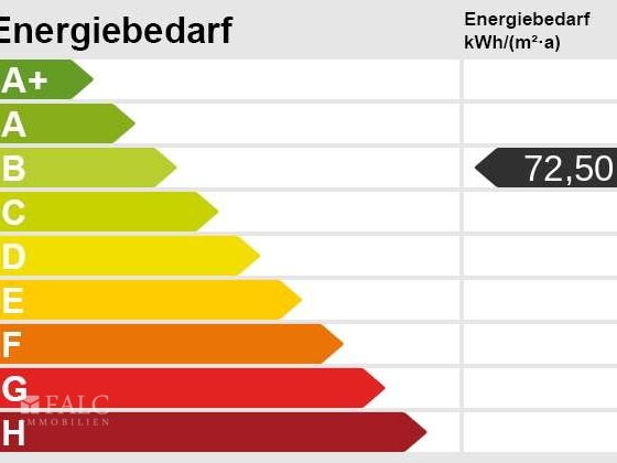 Energieskala