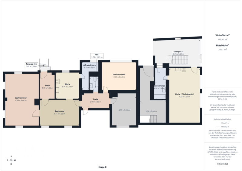 Wohnung EG + Einliegerwohnung 