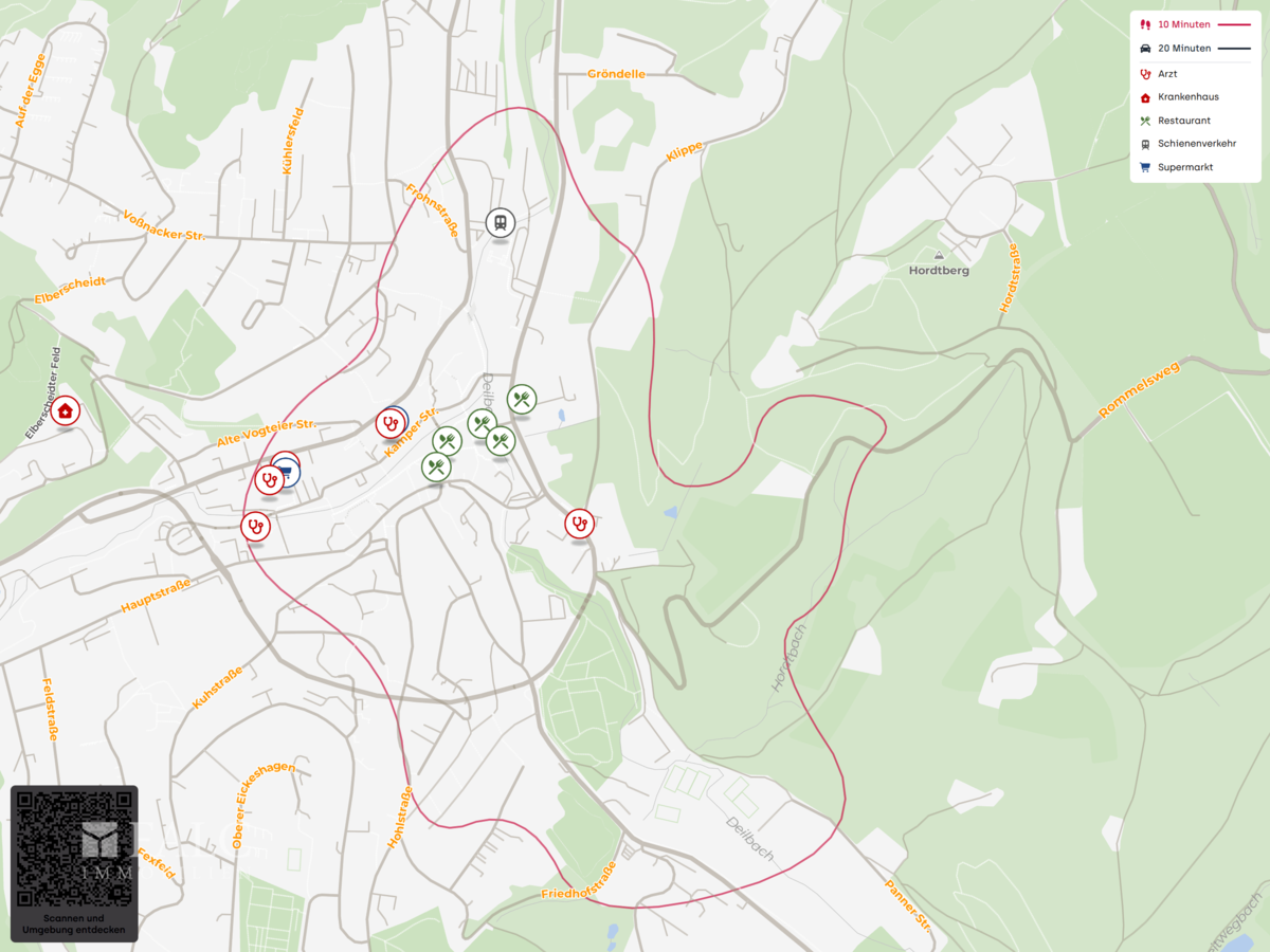 Lageplan (Mikro)
