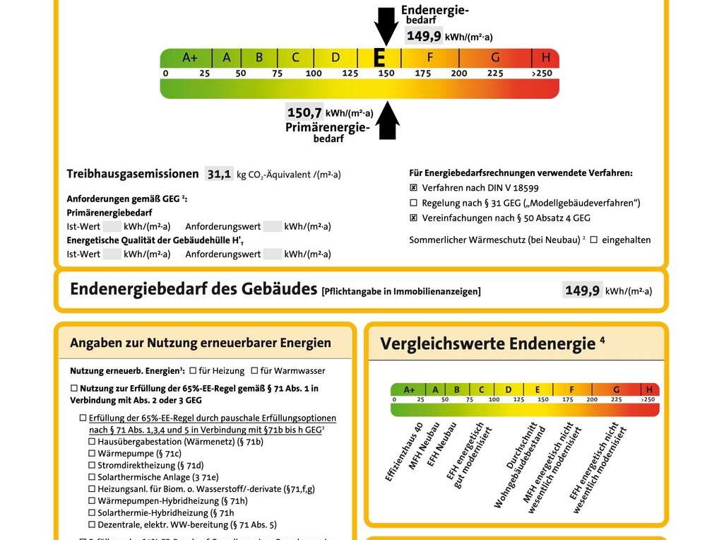 Energielabel