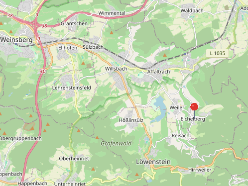 Umgebung