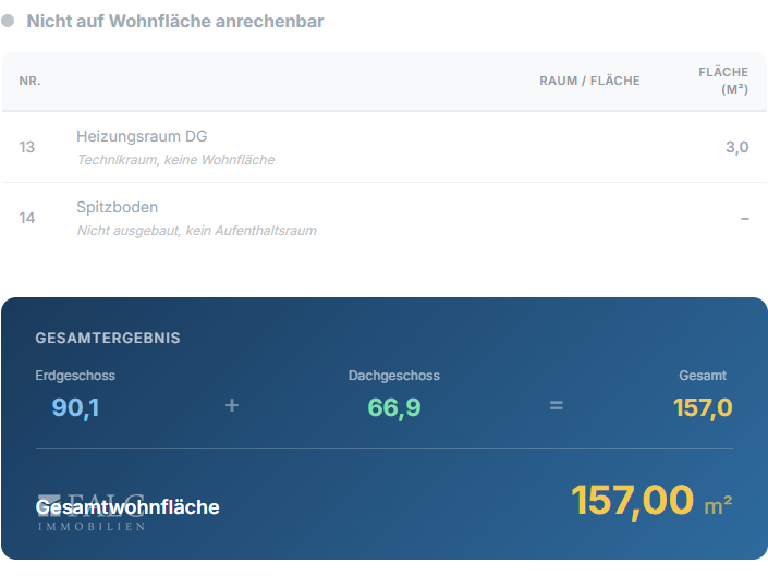 WFL_Gesamt