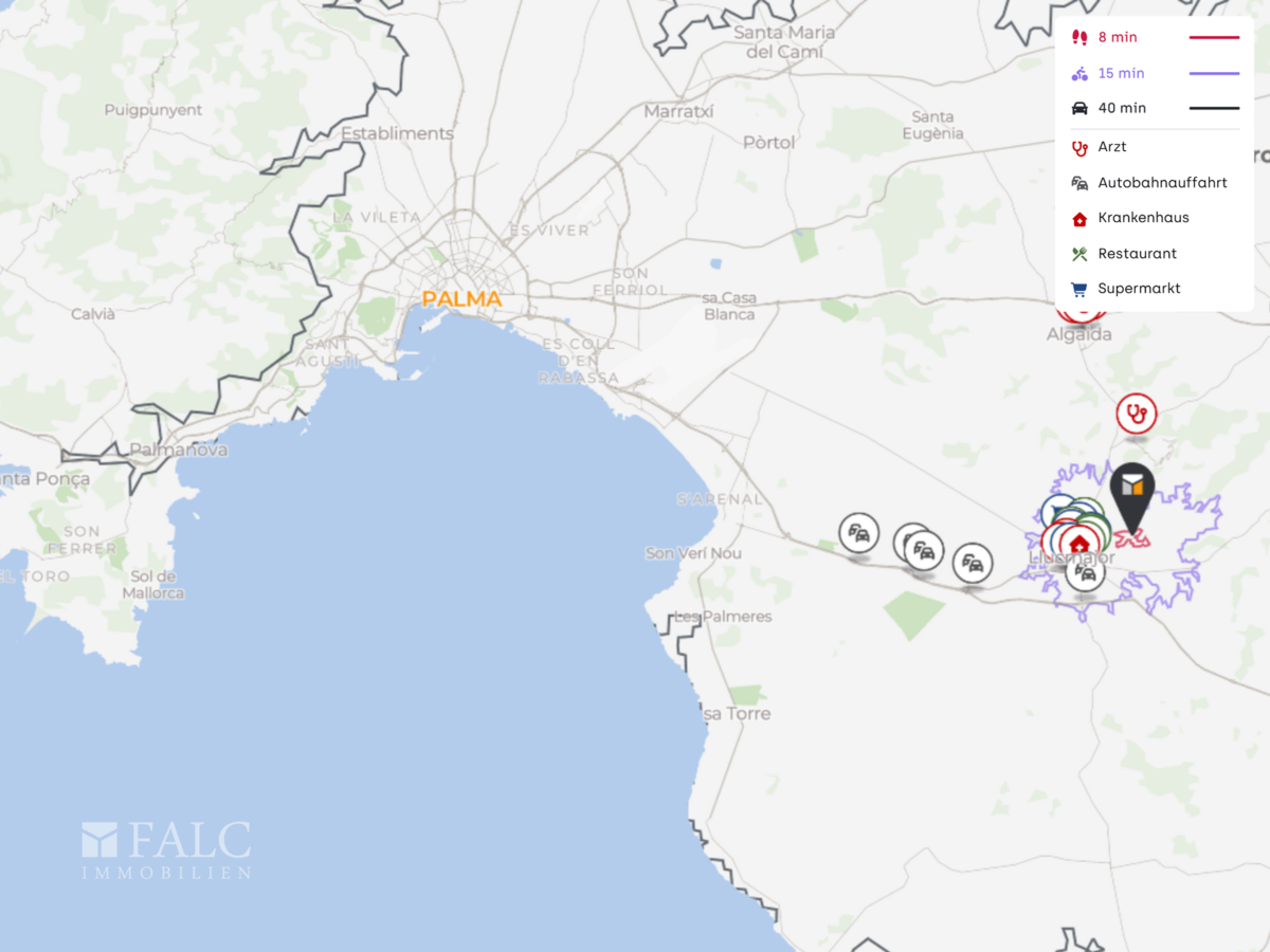 Mikro Plan