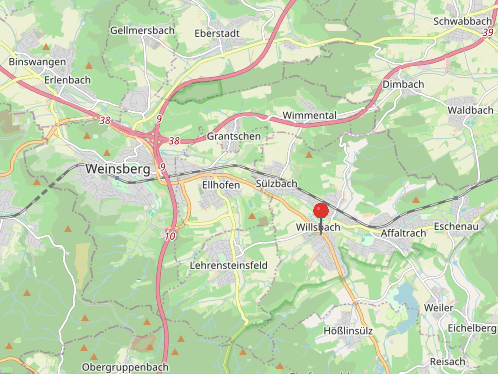 Ortsumgebung